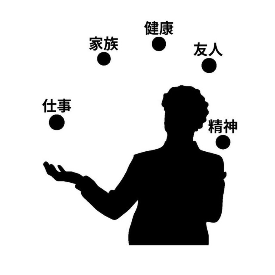 ジャグリング🤹するように。生きるが如し⚡️