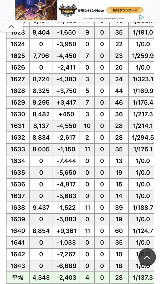 なにわおじさん tweet media