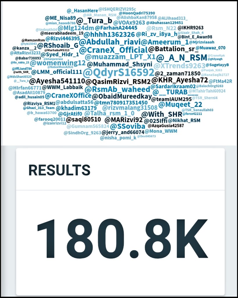 Crane Party Trends tweet media