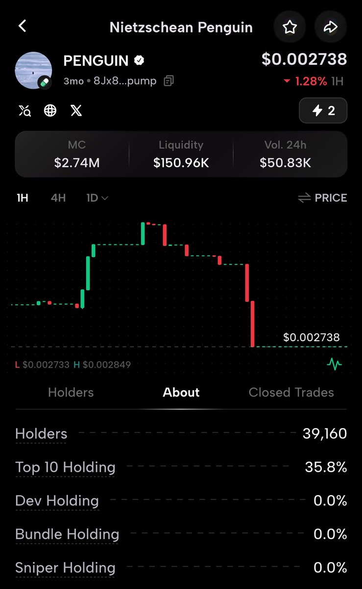 ✞☬ 𝔘𝔫_𝔎𝔫𝔬𝔴𝔫 ☬✞ tweet media