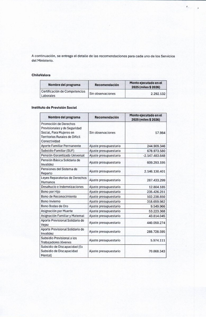 Danilo Herrera tweet media
