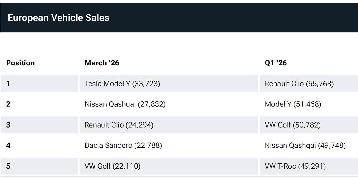 Institut für Realitätsabgleich tweet media