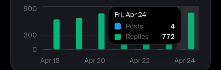 King Smart tweet media