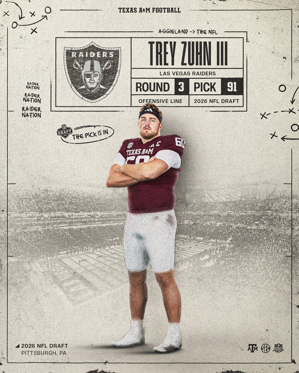 Texas A&M Football tweet media
