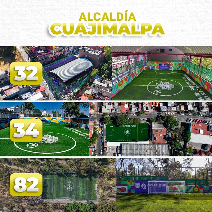 Clara Brugada Molina tweet media