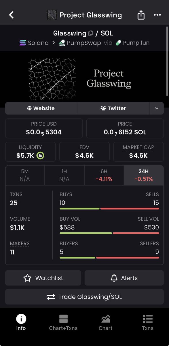 Trencheeze tweet media