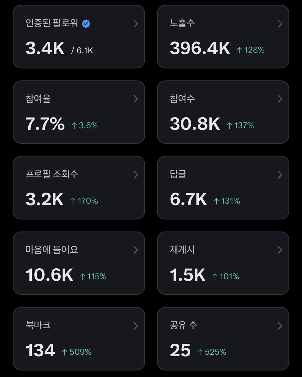 ong kil ✨Premium+ tweet media