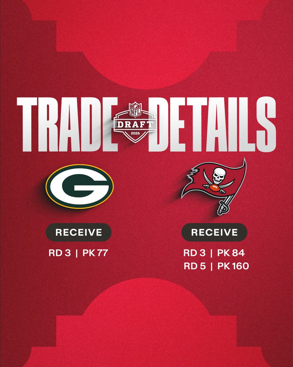 Tampa Bay Buccaneers tweet media