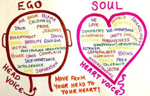 NarcissistBox's tweet image. #ego #soul