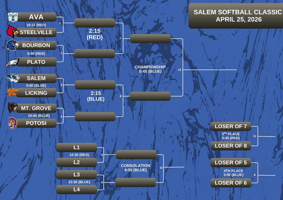 WarhawkStrong tweet media
