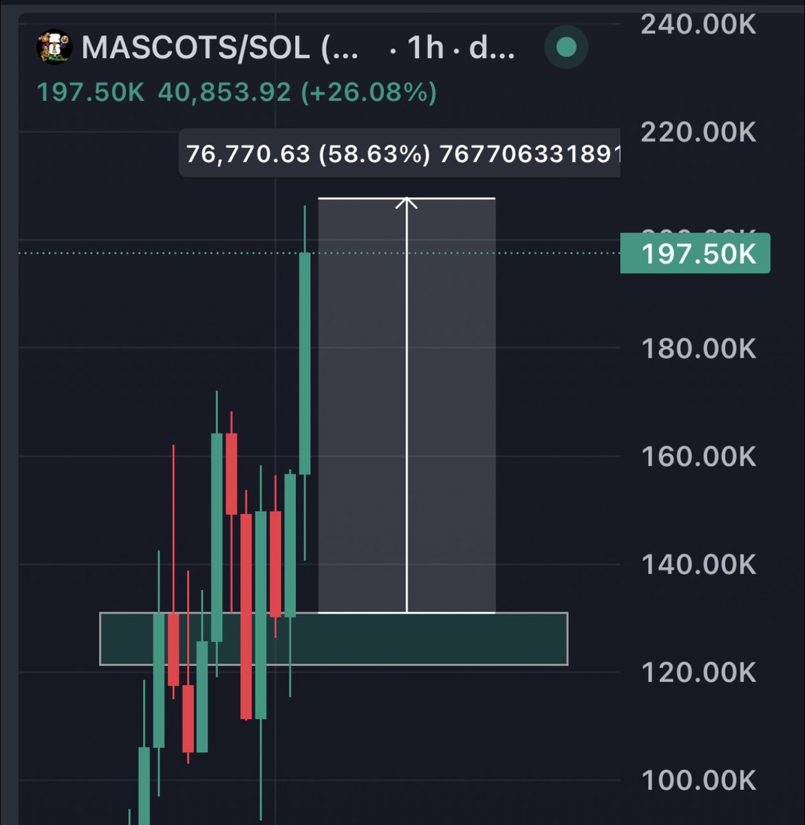 Blockchain Bob tweet media