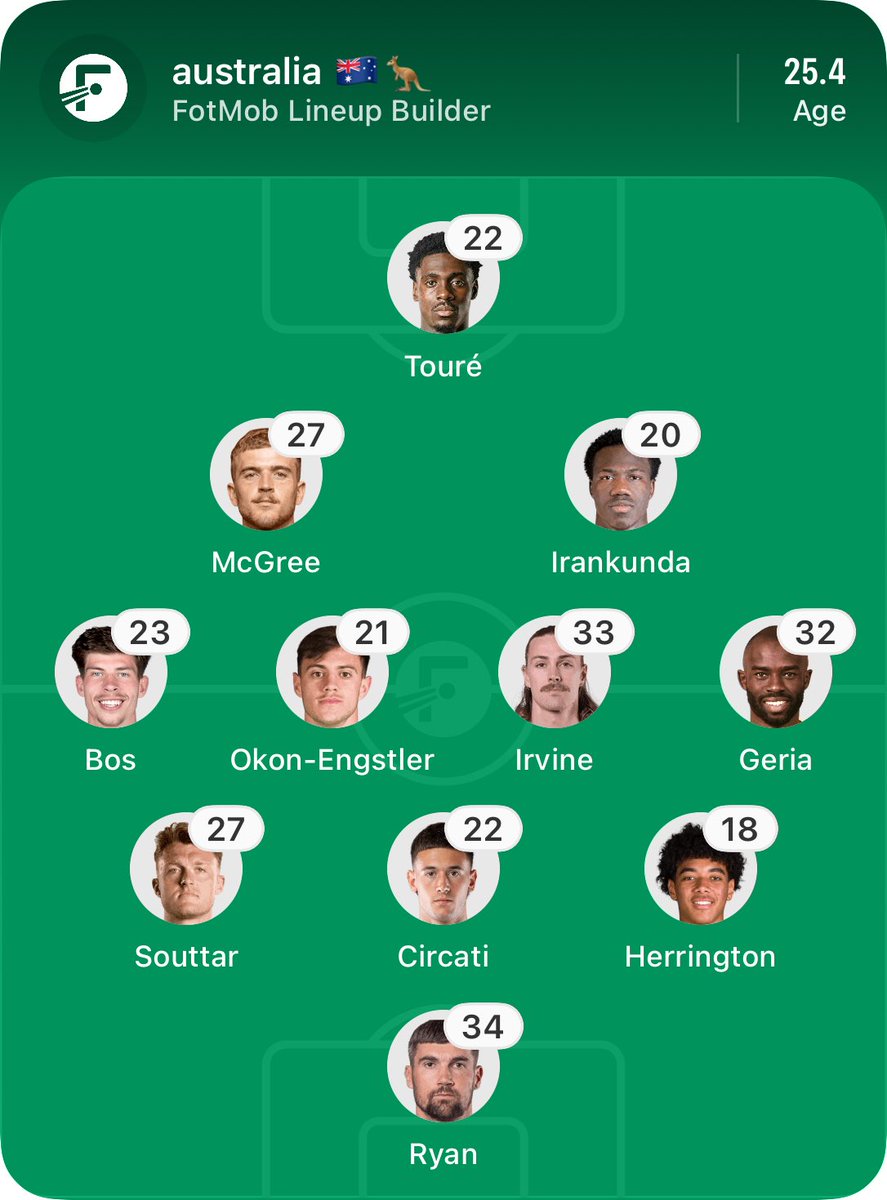 daily_THFC tweet media