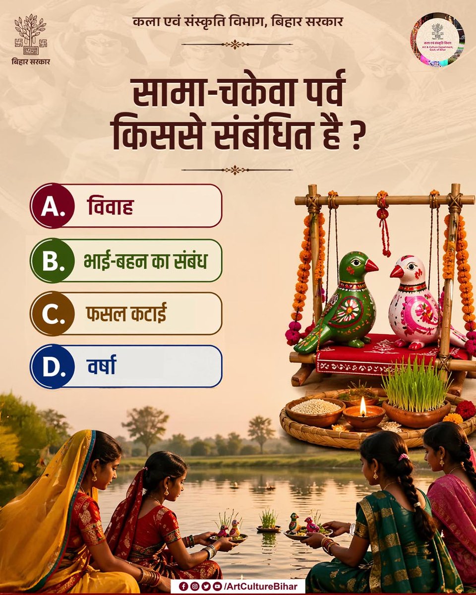 ArtCultureBihar's tweet image. क्या आप जानते हैं सवाल का जवाब तो कमेंट बॉक्स में दीजिए उत्तर।
#artculturebihar #QuizTime #QuizChallenge