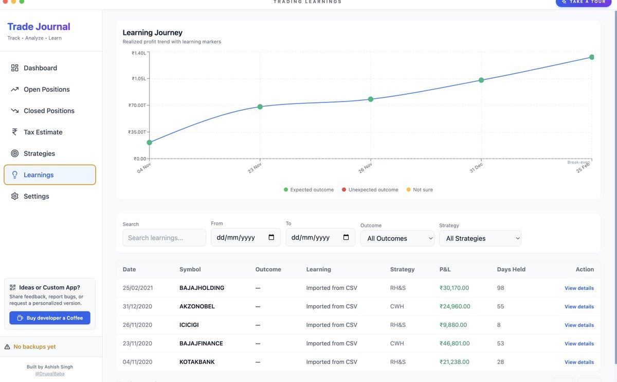 Ashish Singh tweet media