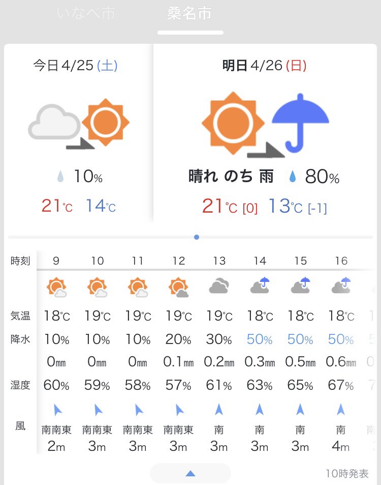 すちんぐれ tweet media