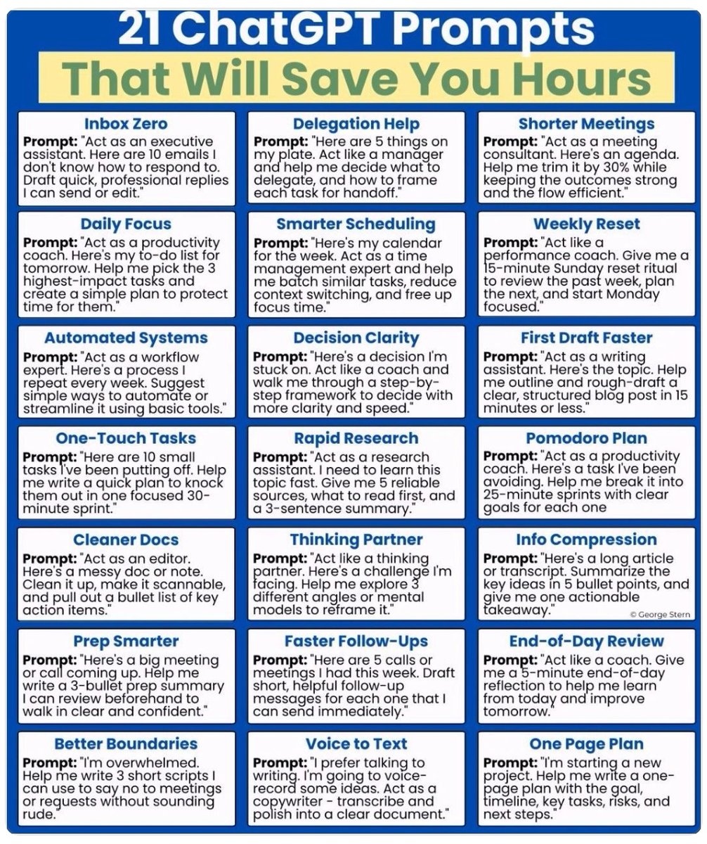 sanjeevSab17827's tweet photo. Stop wasting hours on emails you dread replying to.
“Act as an executive assistant. Here are 10 emails I don't know how to respond to. Draft quick, professional replies I can send or edit.”
That’s prompt #1.
#ChatGPT #ProductivityHacks #SaveHours #AIPrompts #WorkSmarter https://t.co/H4bE1RwnWb