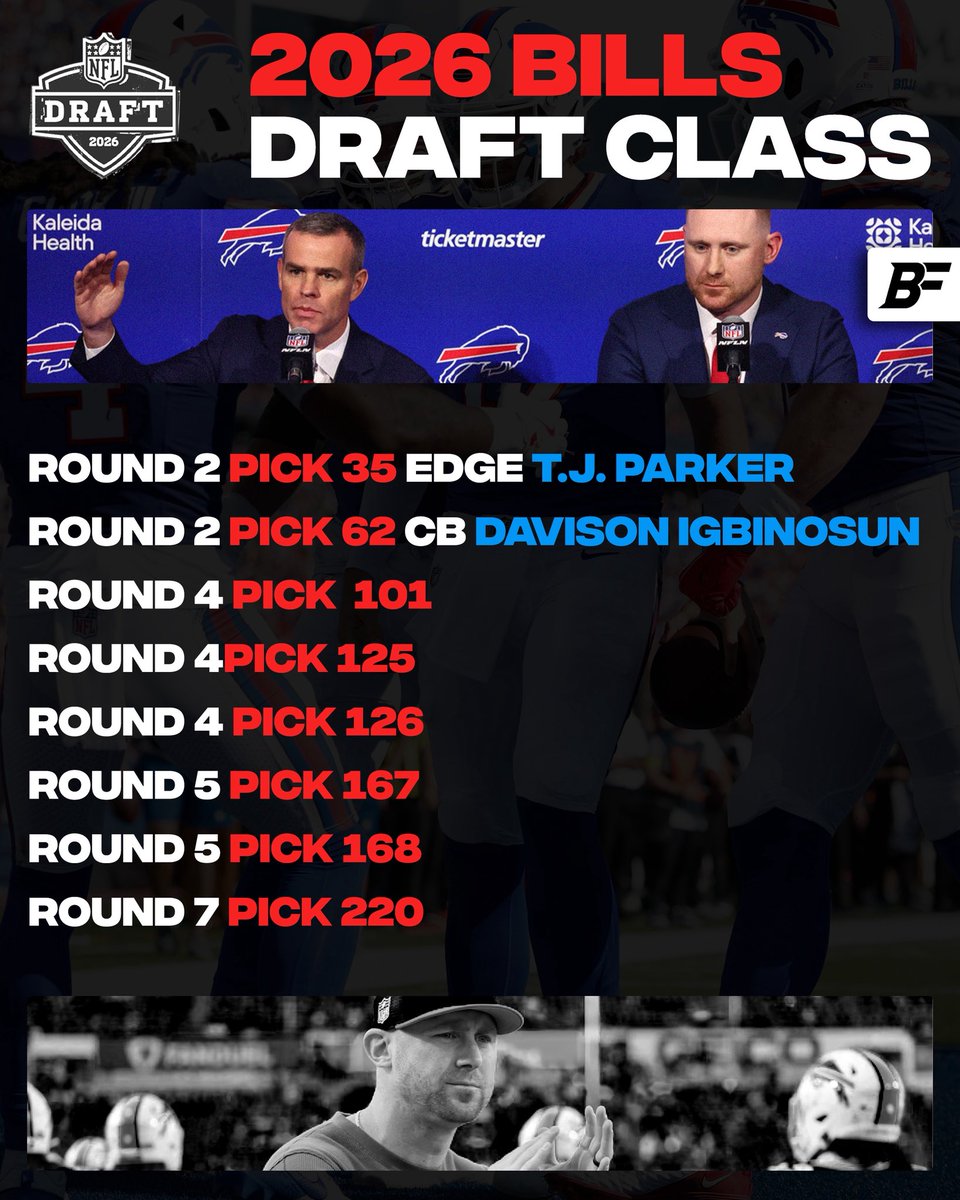 Buffalo Fanatics tweet media