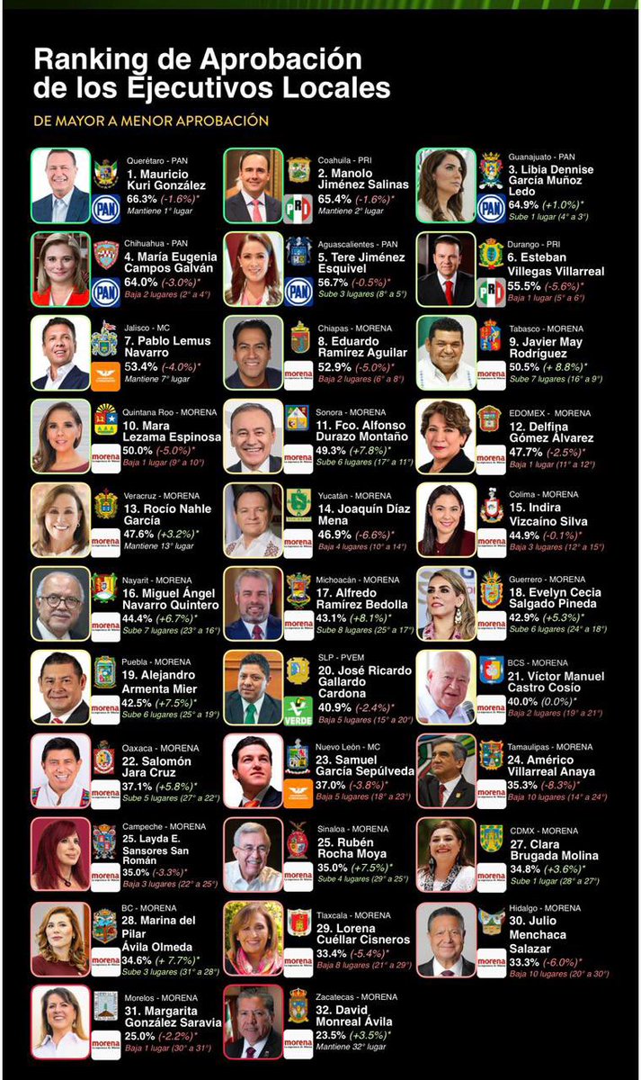 Mauricio Cárdenas tweet media