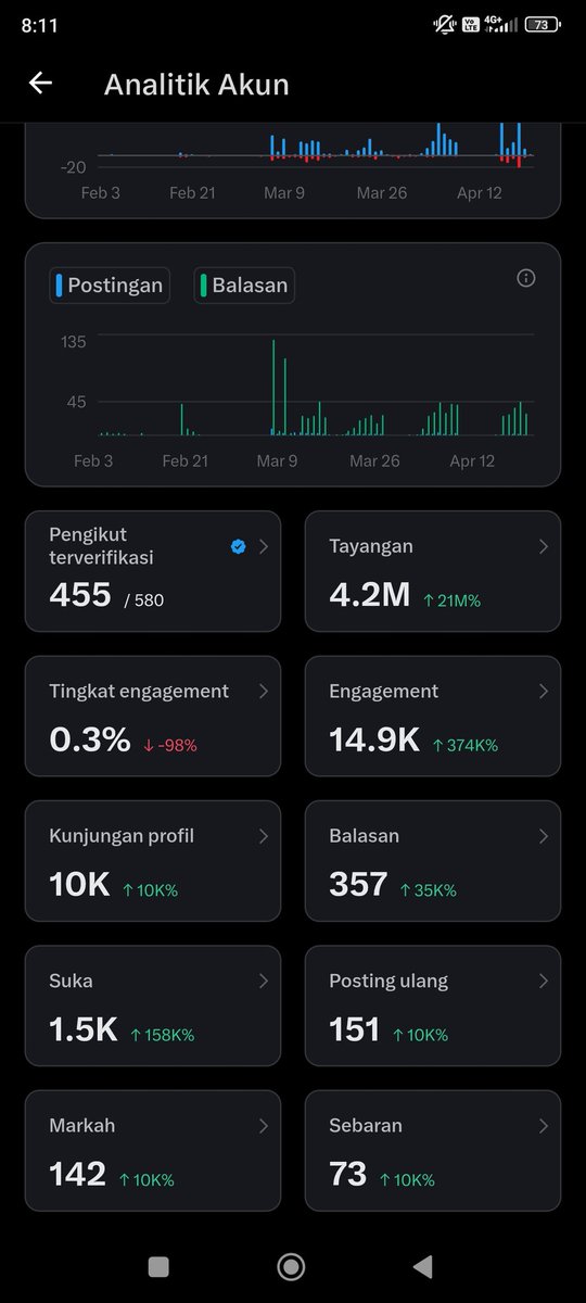 Uga Nugraha tweet media