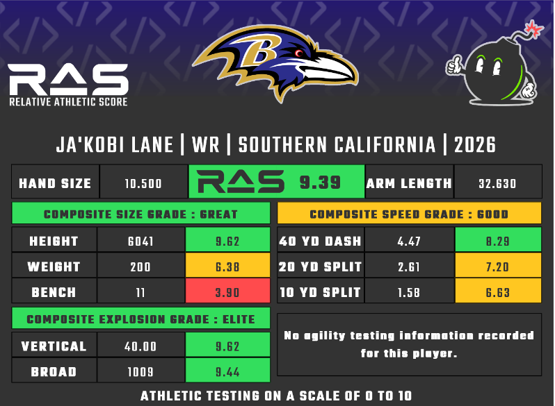 RAS.football tweet media