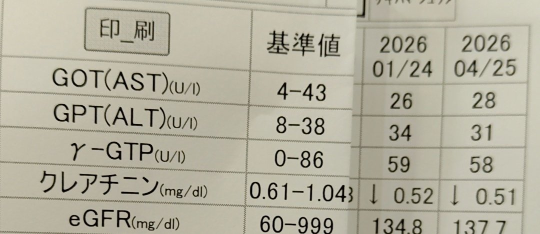 くましゅう tweet media