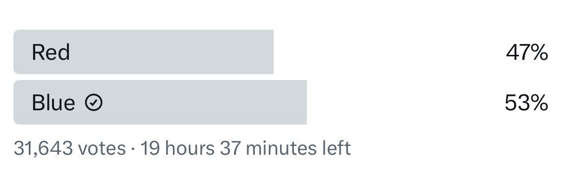 gfodor.id tweet media