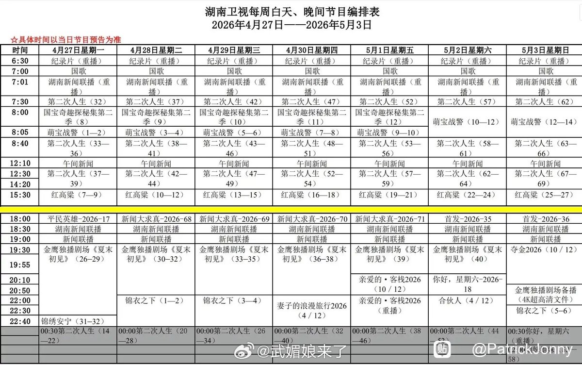 dineforezt's tweet photo. #RenJialun's dramas schedule 🤭
👻 #FateChoosesYou premiere today on iQIYI and Tencent Video.
💰 #SilentTides on CCTV-8
🗡️ #OneandOnly rebroadcast today on Zhejiang TV.
🔍 #UnderThePower on Hunan TV, rerun on 28/4
A blissful time, blissful day 🤭🫶 https://t.co/QDcQfKMev4