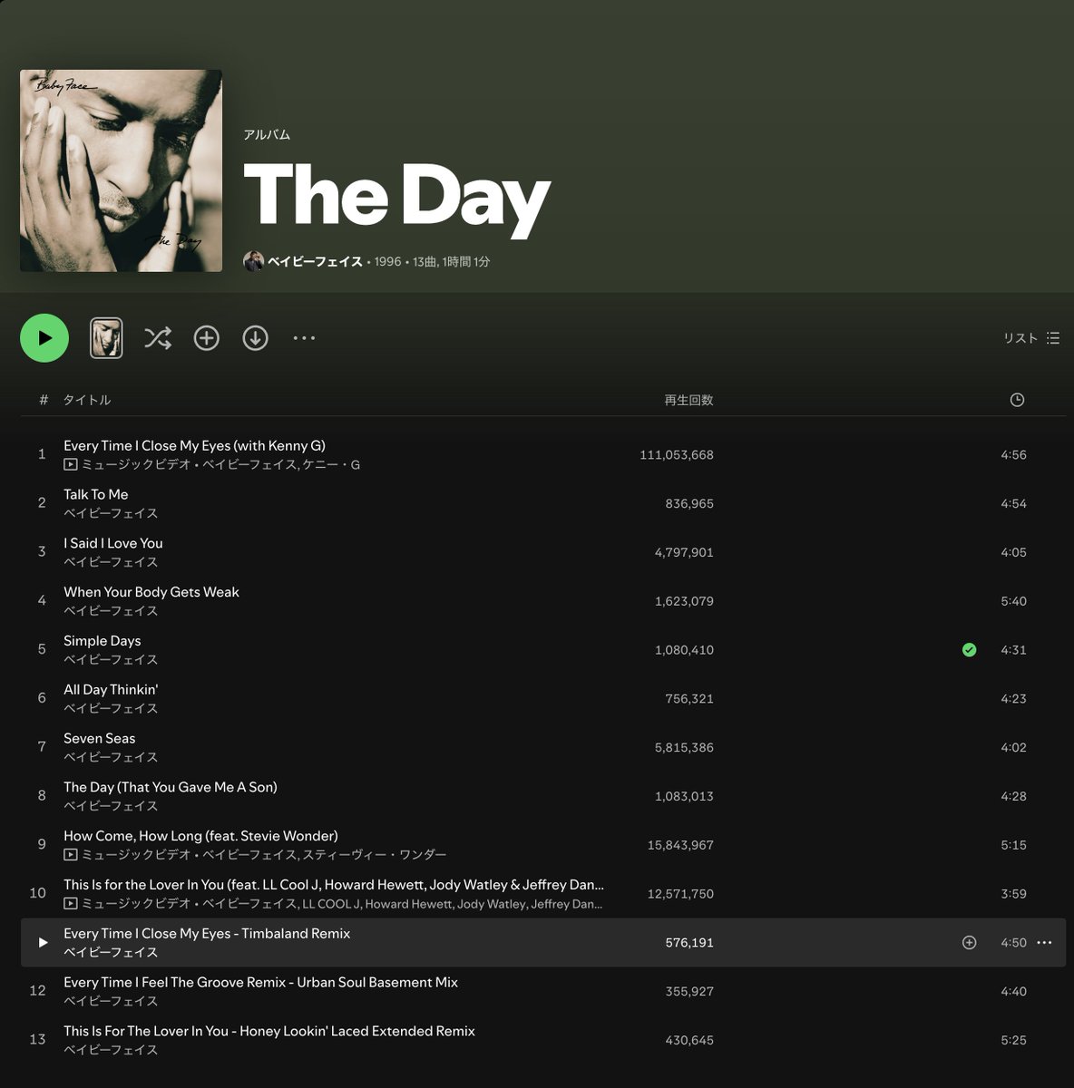 モニター確認用リファレンス音源はたくさんあるのですが、ぜひ聴いていただきたいのはこの曲。
Simple Days / Babyface

これ1996年の作品ですよ😇
今聴いても驚愕のミックスクオリティだと思います。