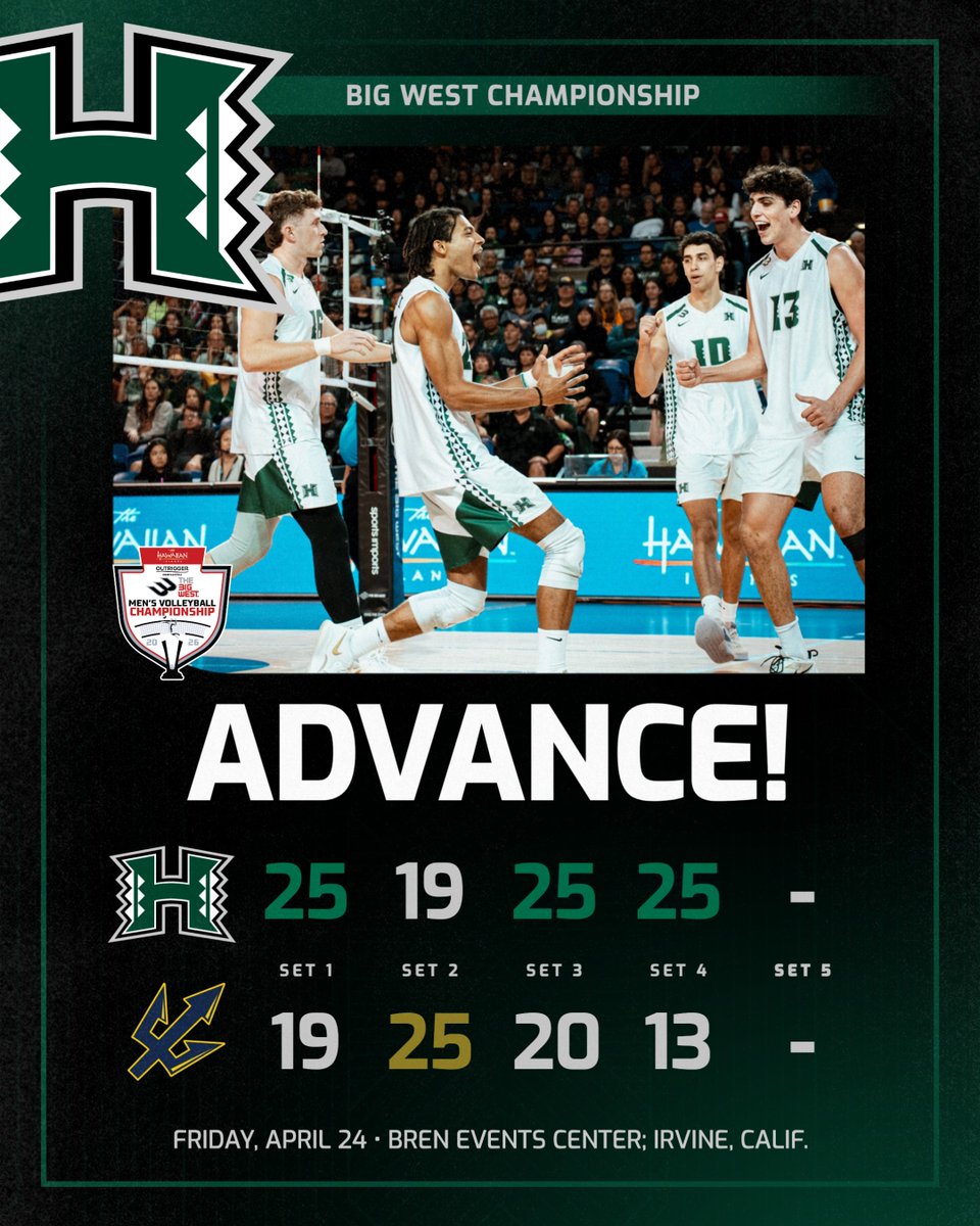 Hawaii Men's Volleyball tweet media