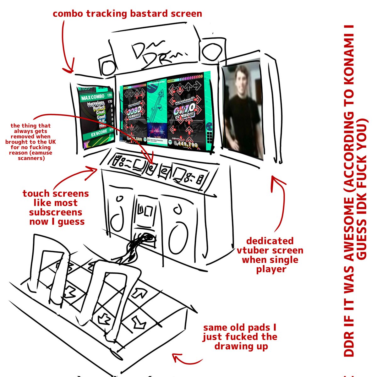 Mr_Cleric69's tweet photo. With Gitadora and Jubeat's newest cabinet models all having excessive amounts of screens, I've decided to make a mockup of Konami's next DDR cab.

(I expect 50% of profits if their design looks like mine) https://t.co/ZyuF67v0r1