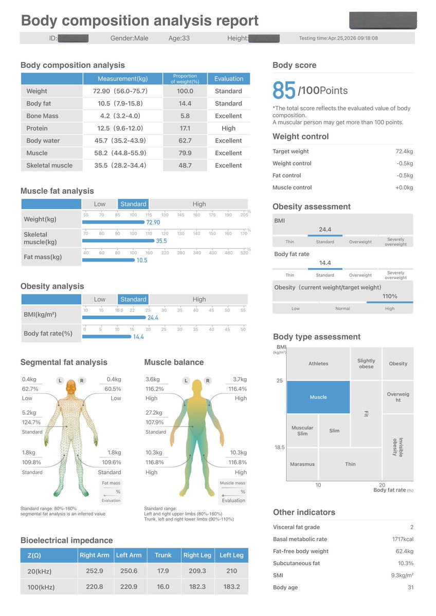 𝓻𝓪𝓿𝓷 tweet media