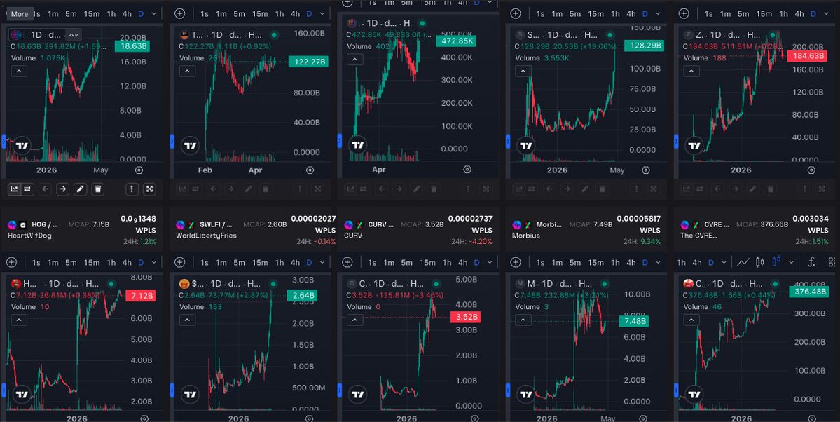 MVS Cryp 🕵️‍♂️💜🍊🌱 tweet media