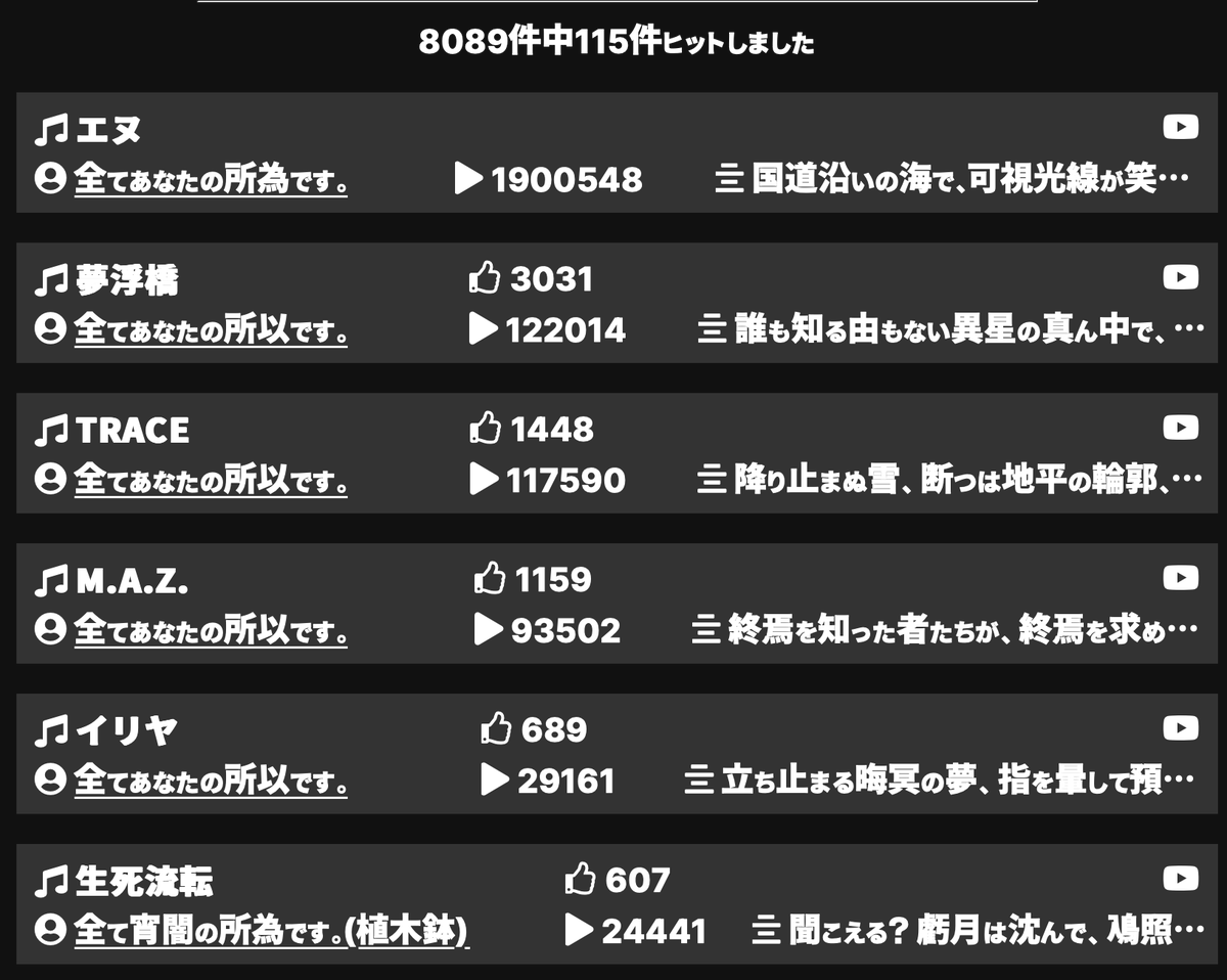 Sekigan / 隻眼 tweet media