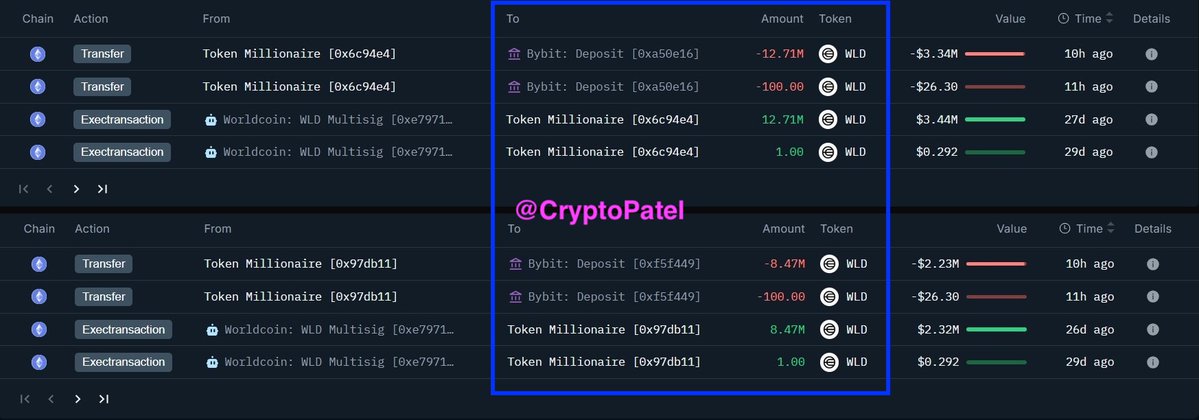 Crypto Patel tweet media