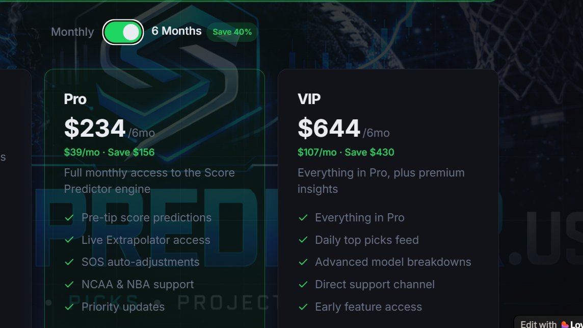 jjtuttle1216's tweet image. scorepredictor.us Are you smarter than an #AIPowered Algorithm? If not, then spend the money! The site is fully automated, and the #Winning is as easy as just staying logged in! $444.00 = 3-Years of servicing (domain life) - cash.app/$TuttlemathWin… Player is up (+$2,345.00)