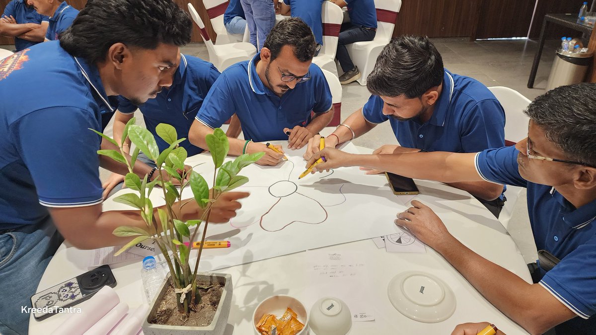 imgajananpawar's tweet image. Empowering leadership at every level 

Had an impactful Leadership Development session for the team of Galaxy Chains Rajkot—focused on self-awareness, collaboration &amp;amp; growth.

Because strong leaders build stronger organizations.
#Leadership #TeamBuilding #CorporateTraining