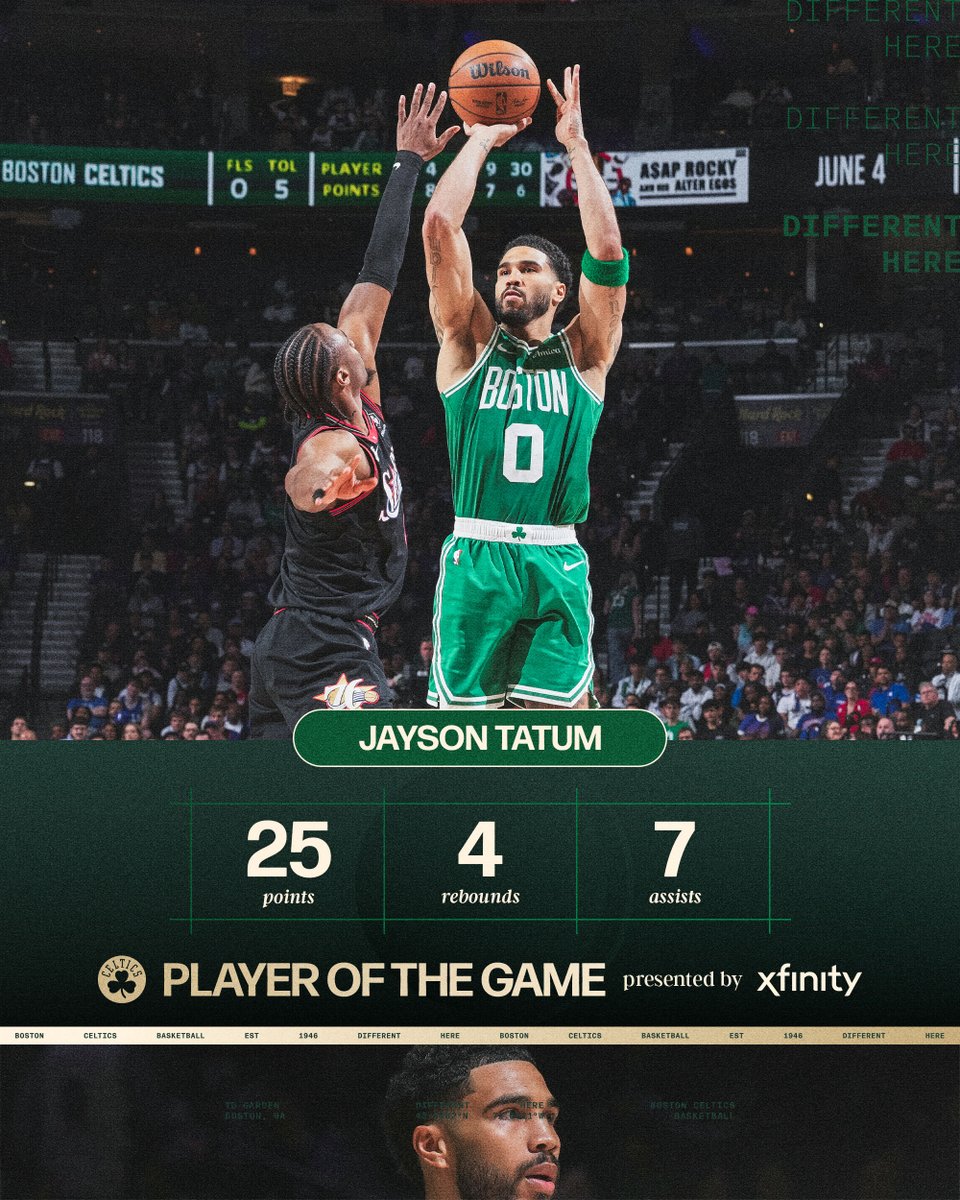 Boston Celtics tweet media