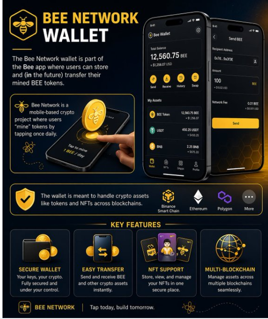 hethongbamien's tweet image. 🐝Nếu #Bee Network sớm ra mắt mainnet với 
- KYC đã hoàn tất 
- Ví sẵn sàng  #pi #crypto #taisanmahoa #dtov #hethongbamien