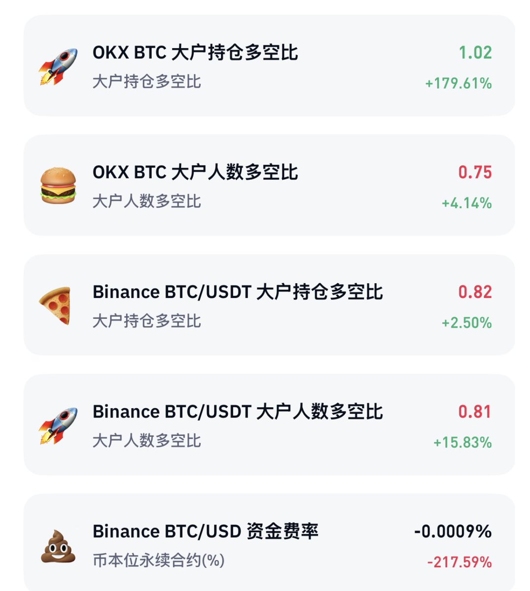 比特大魔王 tweet media