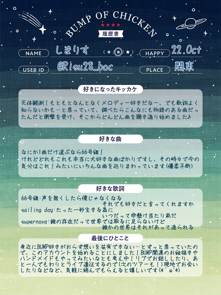 しまりす tweet media