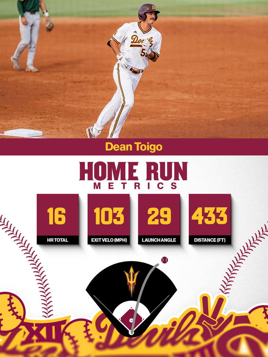 Sun Devil Baseball tweet media
