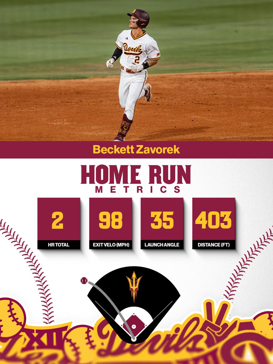 Sun Devil Baseball tweet media