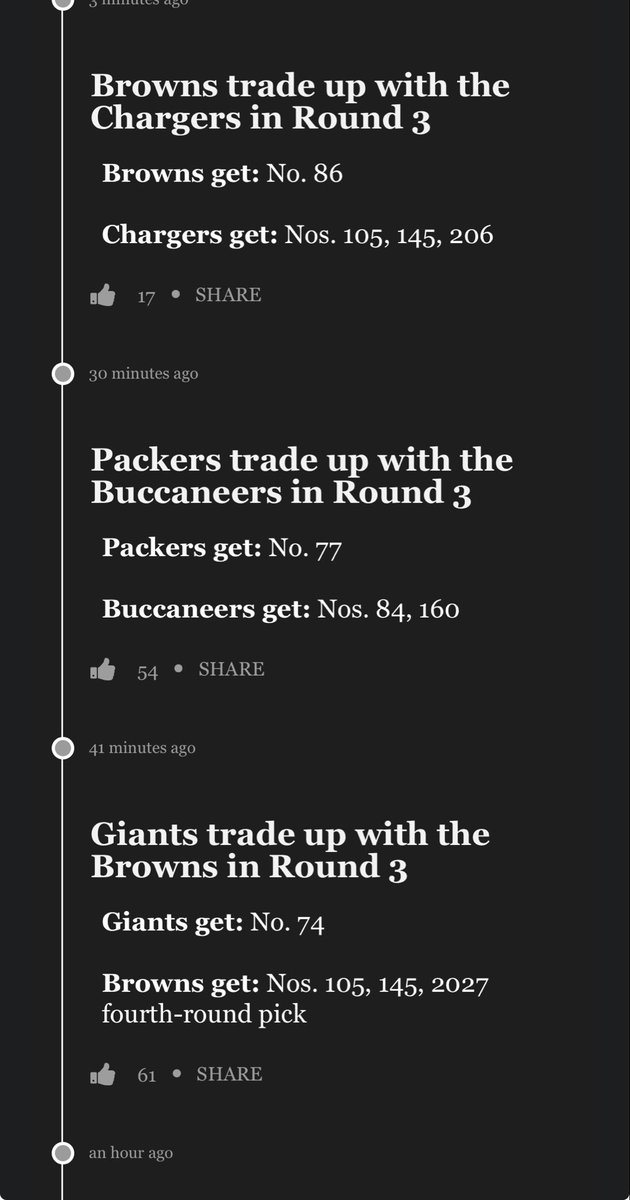 Fredrick miller tweet media