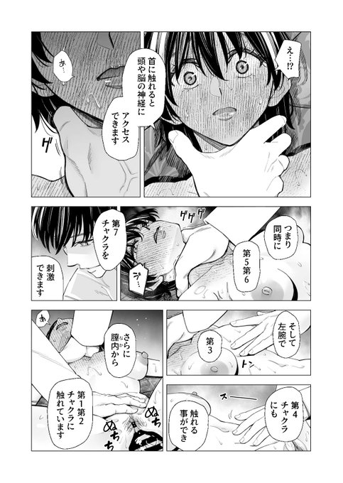 全てのエロチャクラ門を開ける方法 