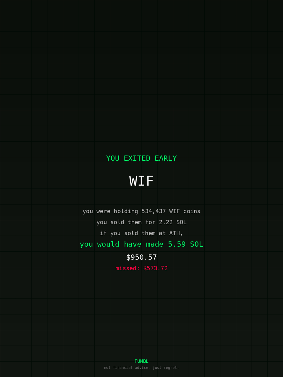 jeffersonyoan's tweet image. Can’t believe this sell on $WIF used fumbledbags.com  () to check btw 

FqCCGz55MdsHNWjdtZcM6ARsgE7Vo68xzShmdUypD19q
#metamask 
#newlaunch