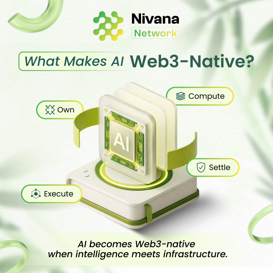 Nivana Network tweet media