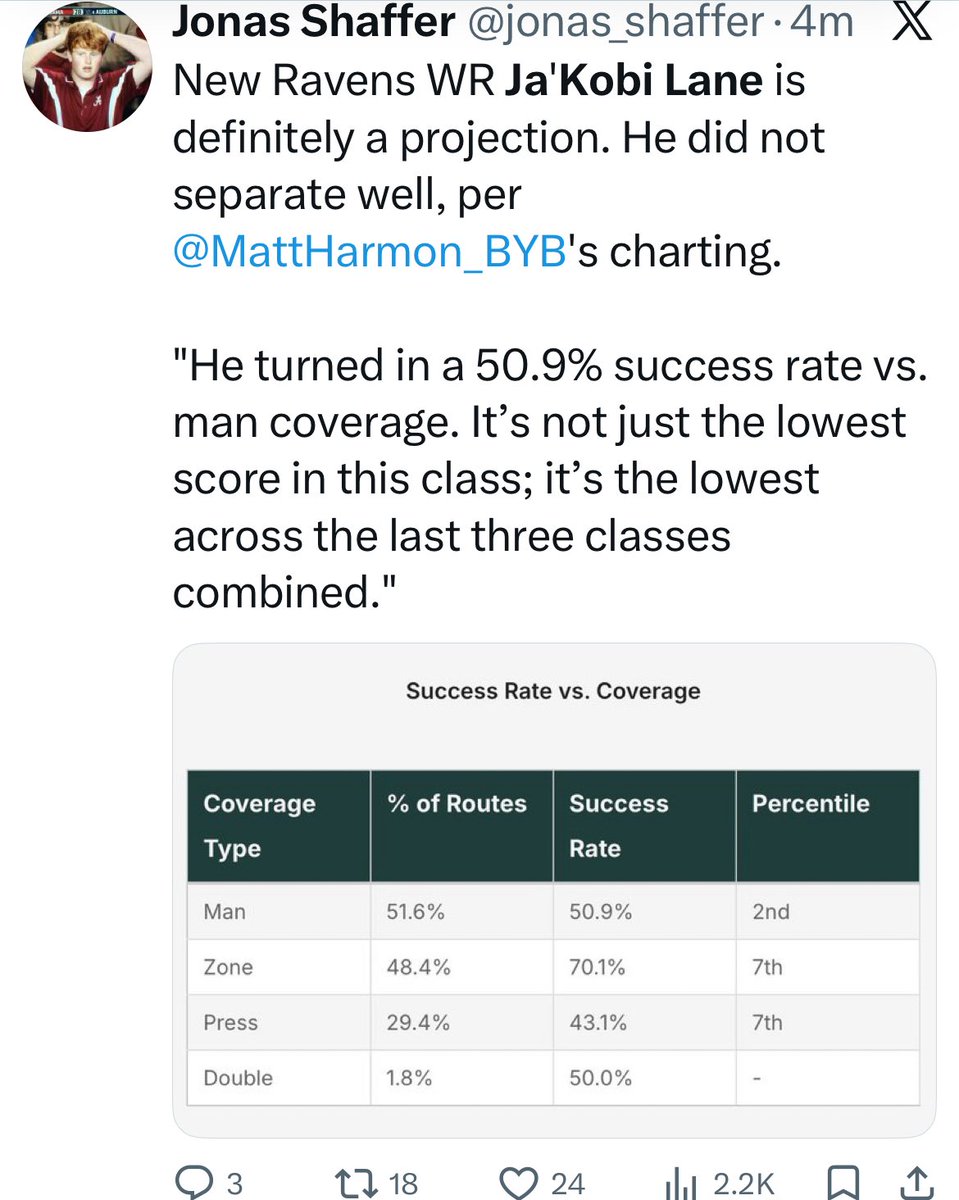 erav0057's tweet photo. @ryanmink https://t.co/OCuwU9j1cf