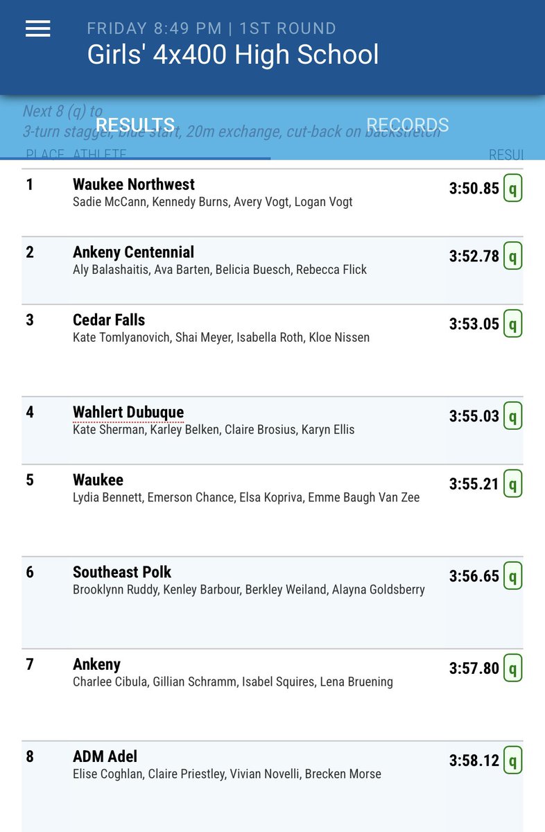 ADM Girls Track & Field tweet media