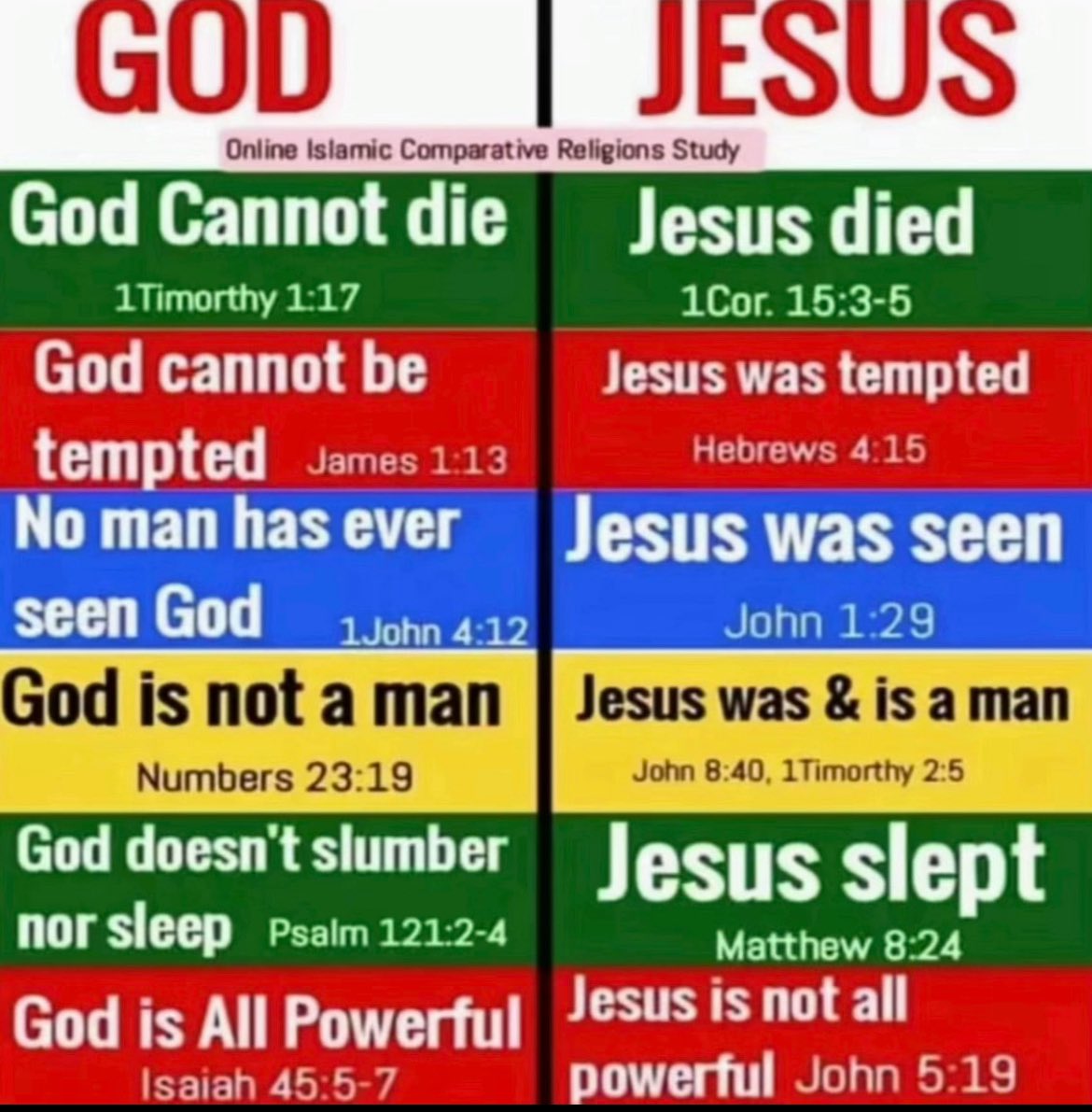 Uzzi al-din Zengi tweet media