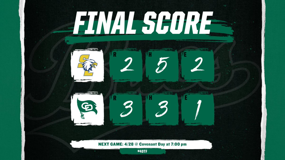 Buccaneer Baseball tweet media
